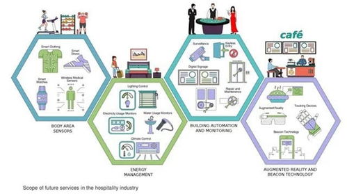 搶灘物聯(lián)網(wǎng) 中興通訊與阿里聯(lián)手，以新平臺拓展IoT市場
