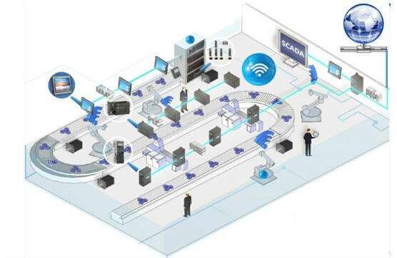 智能化工廠 物聯(lián)網(wǎng)服務(wù)引領(lǐng)的工業(yè)革命